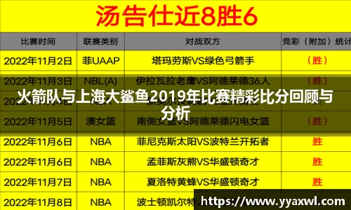 火箭队与上海大鲨鱼2019年比赛精彩比分回顾与分析
